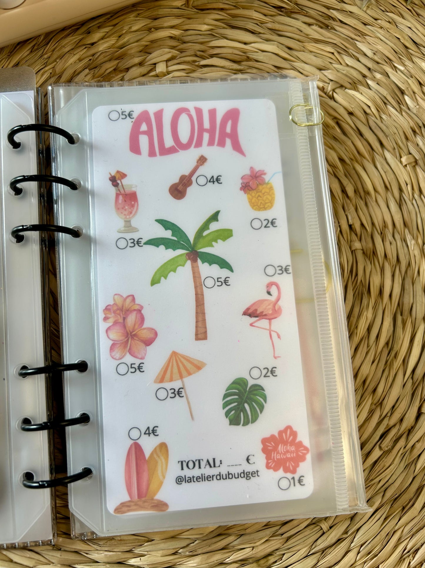 Défi Aloha