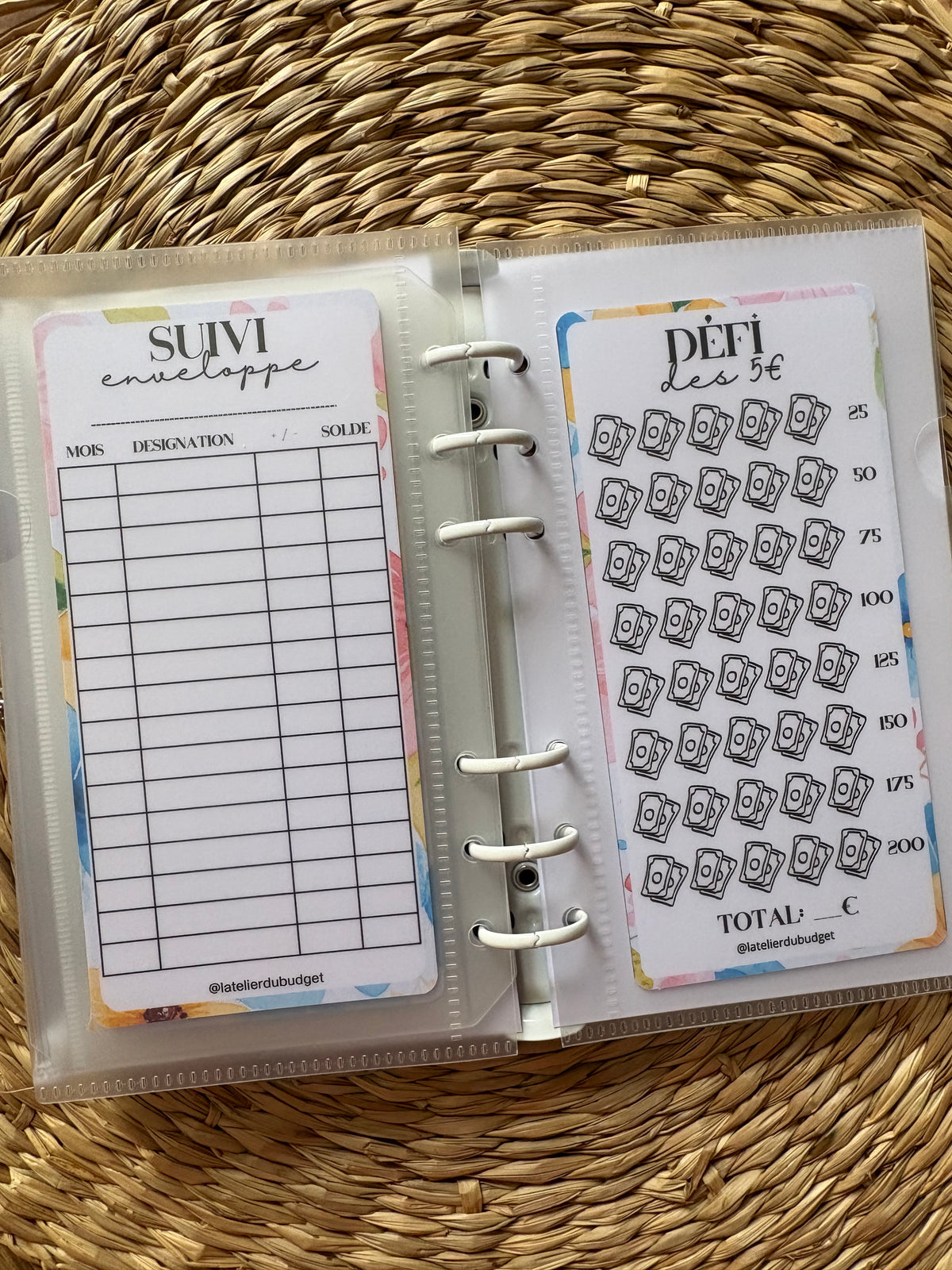 Kit du débutant A6 - Floral