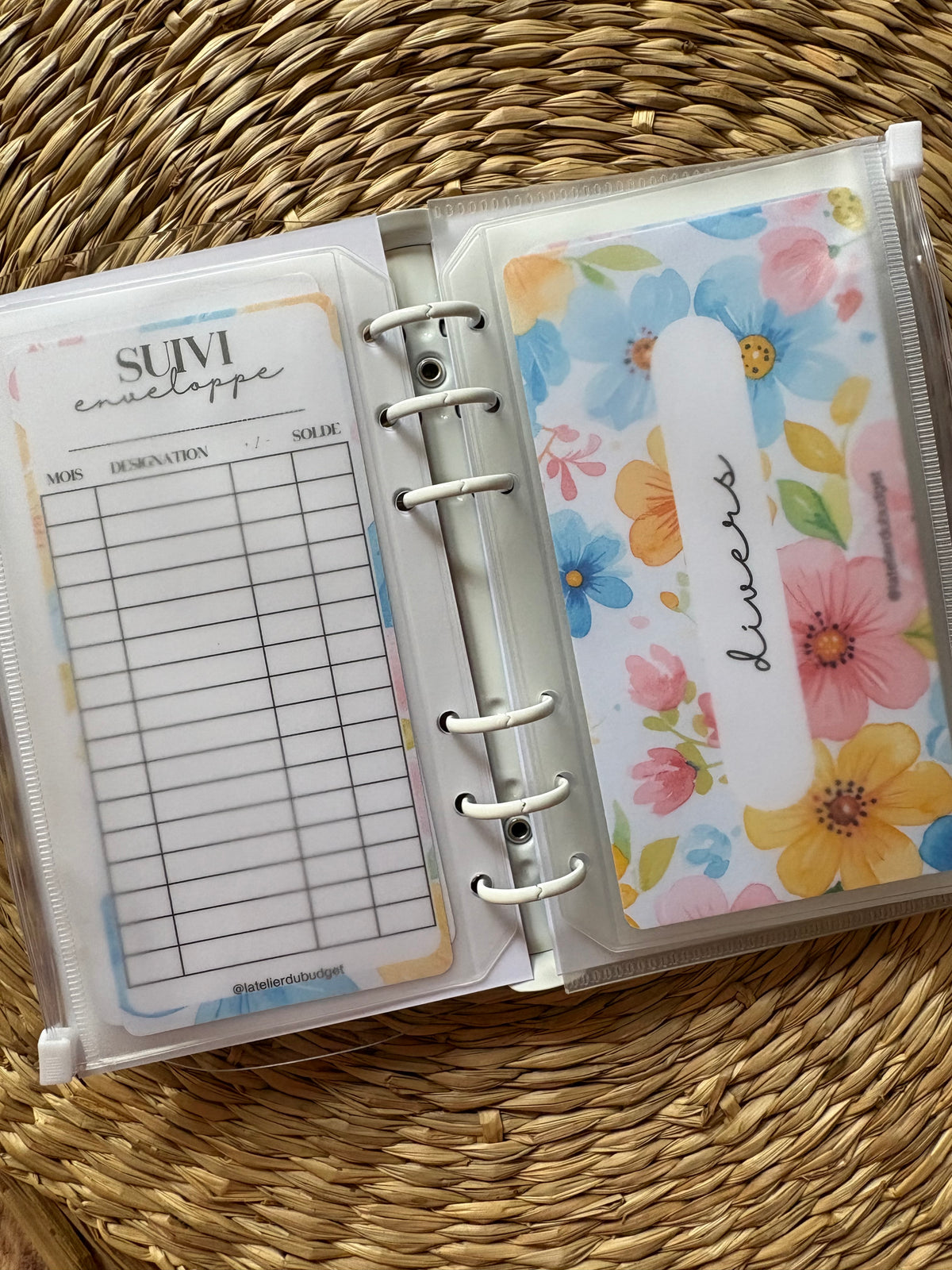 Kit du débutant A6 - Floral