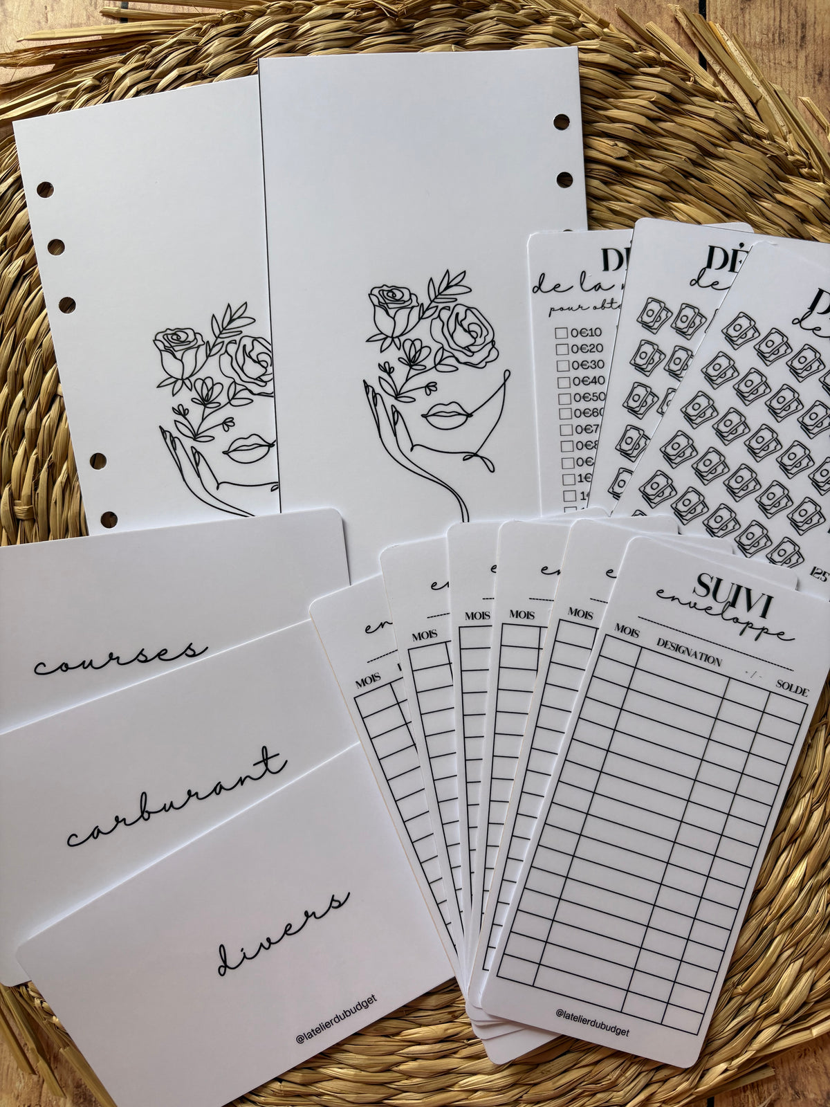 Kit du débutant A6 - Minimaliste