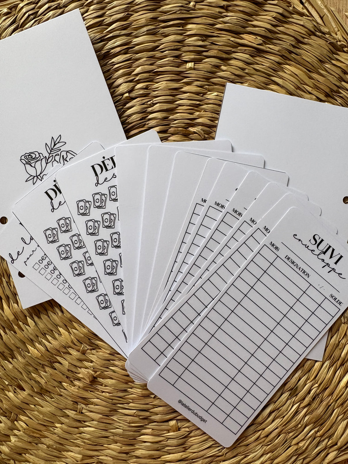 Kit du débutant A6 - Minimaliste