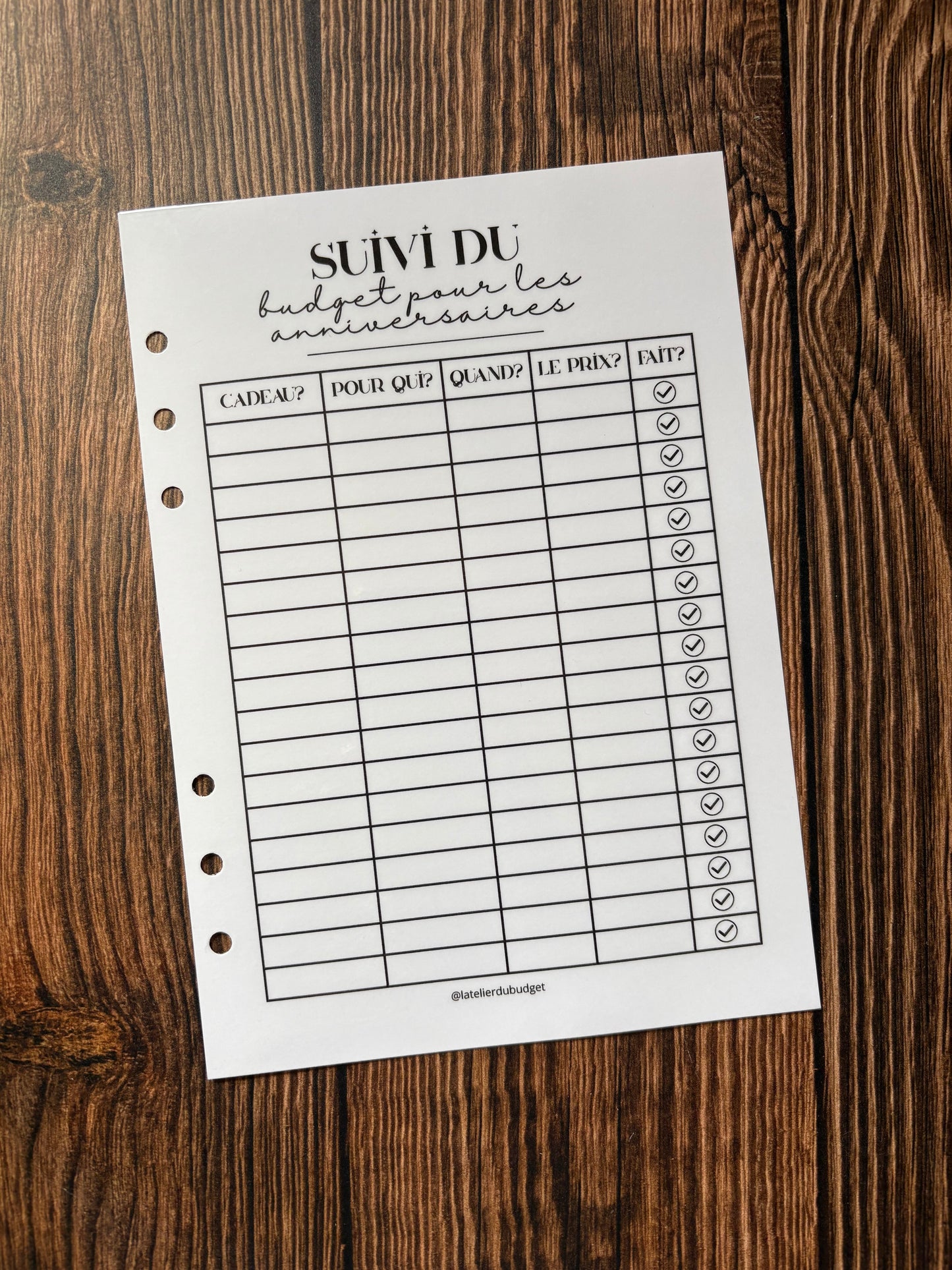 Page "suivi budget des anniversaires" - format A5