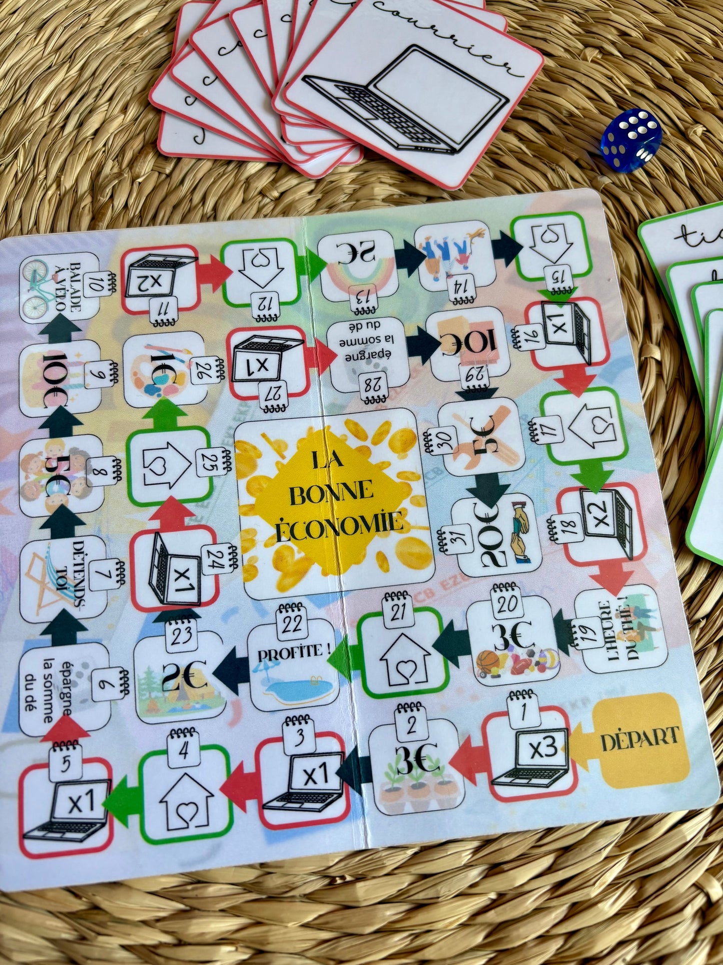 Défi plateau A6 "la bonne économie"