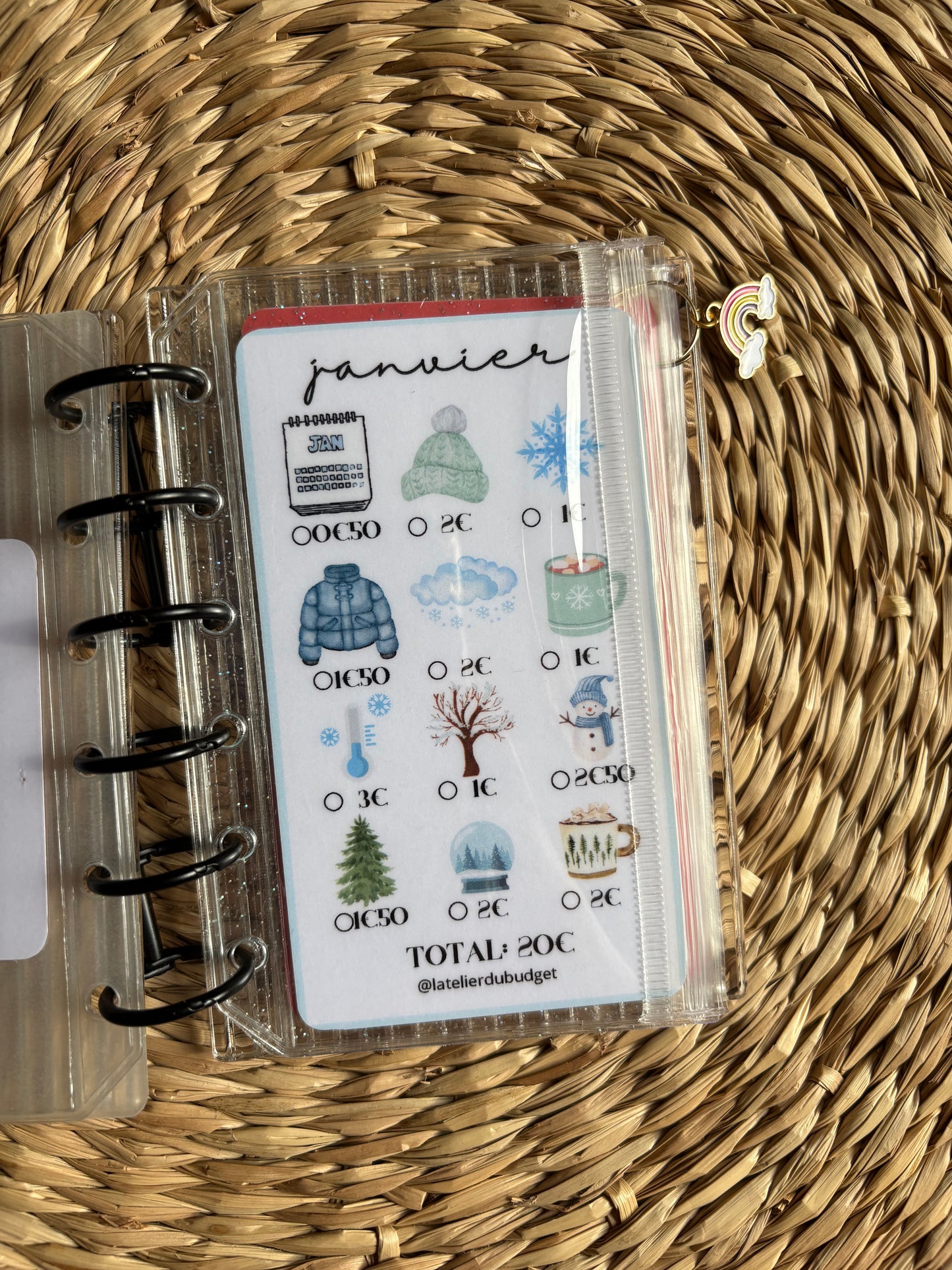 Défi cartes mois de l'année - A7