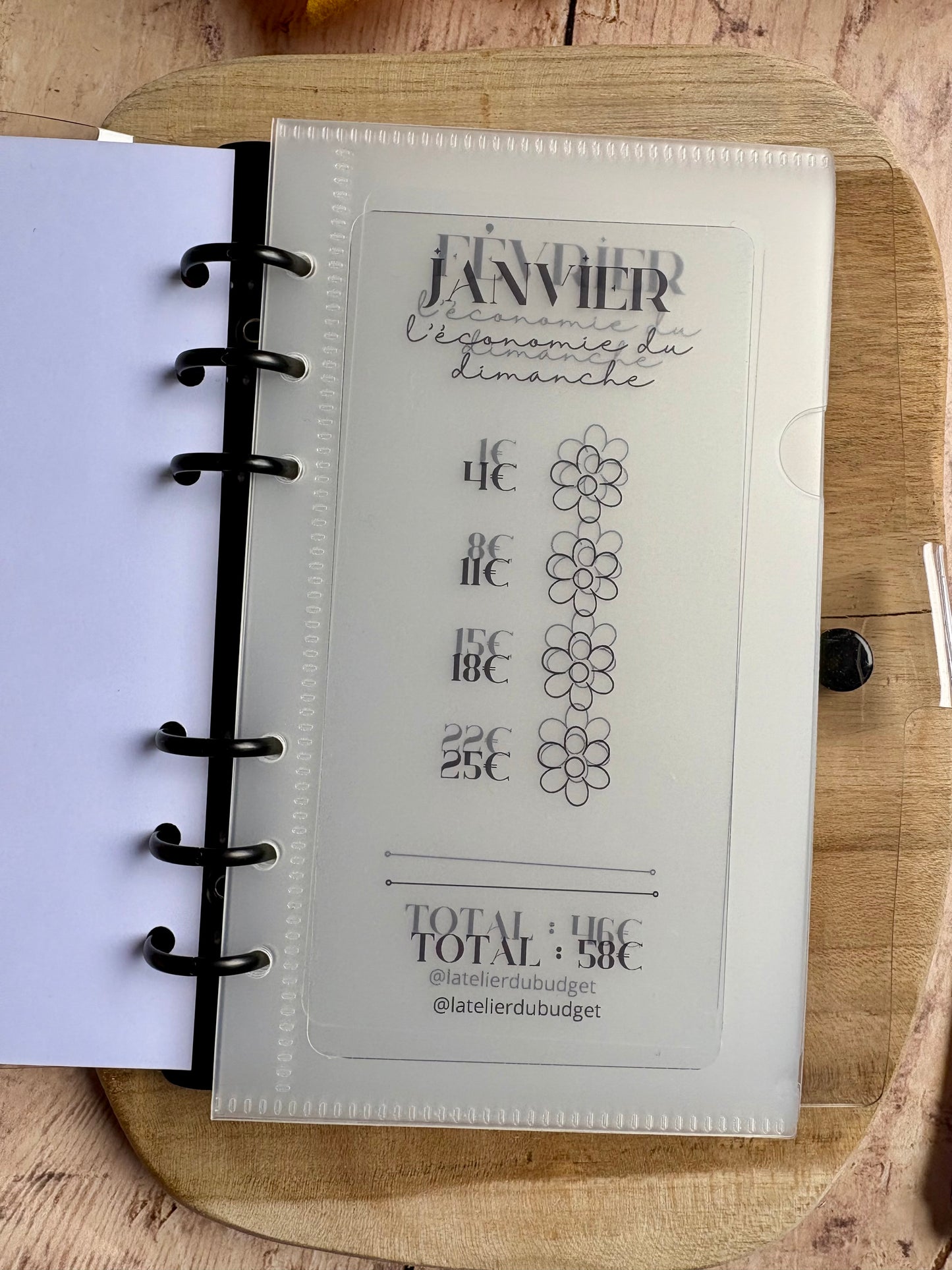 L'économie du dimanche - Edition 2026