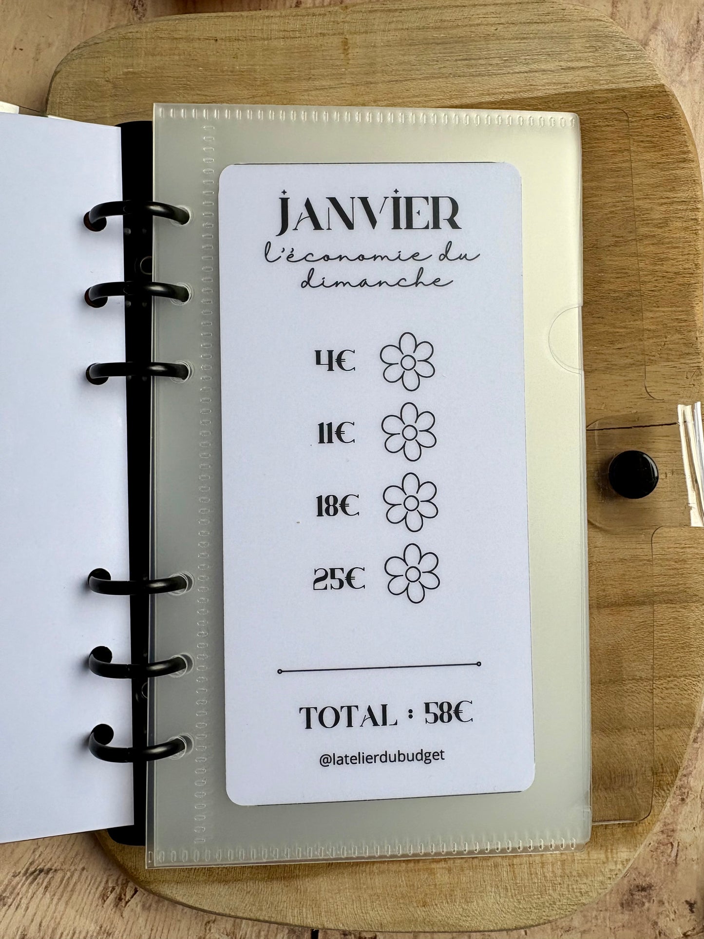 L'économie du dimanche - Edition 2026