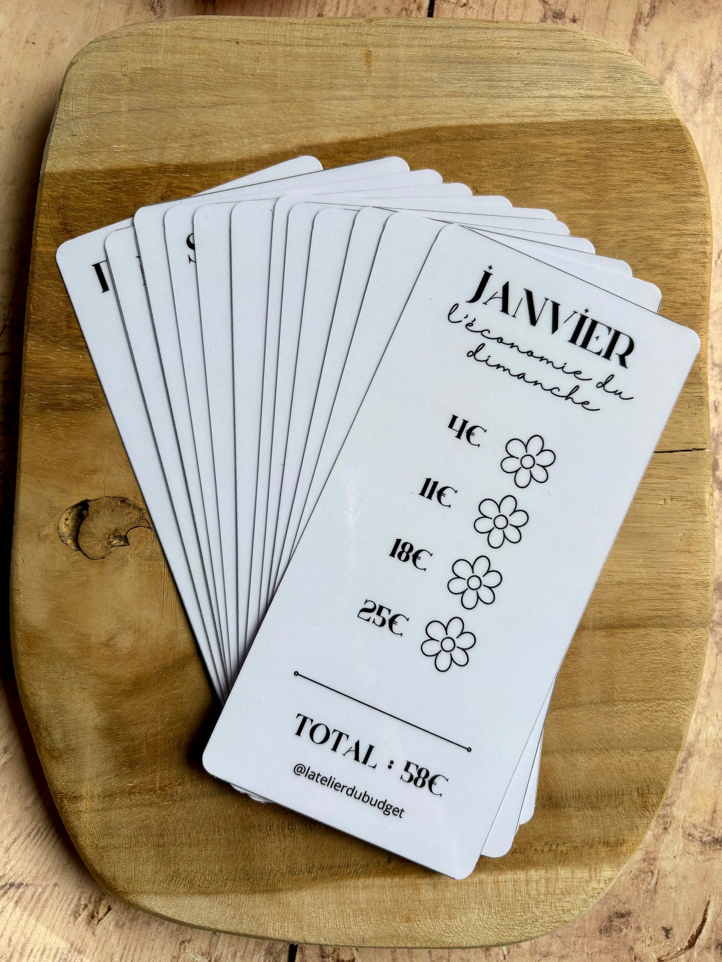 L'économie du dimanche - Edition 2026