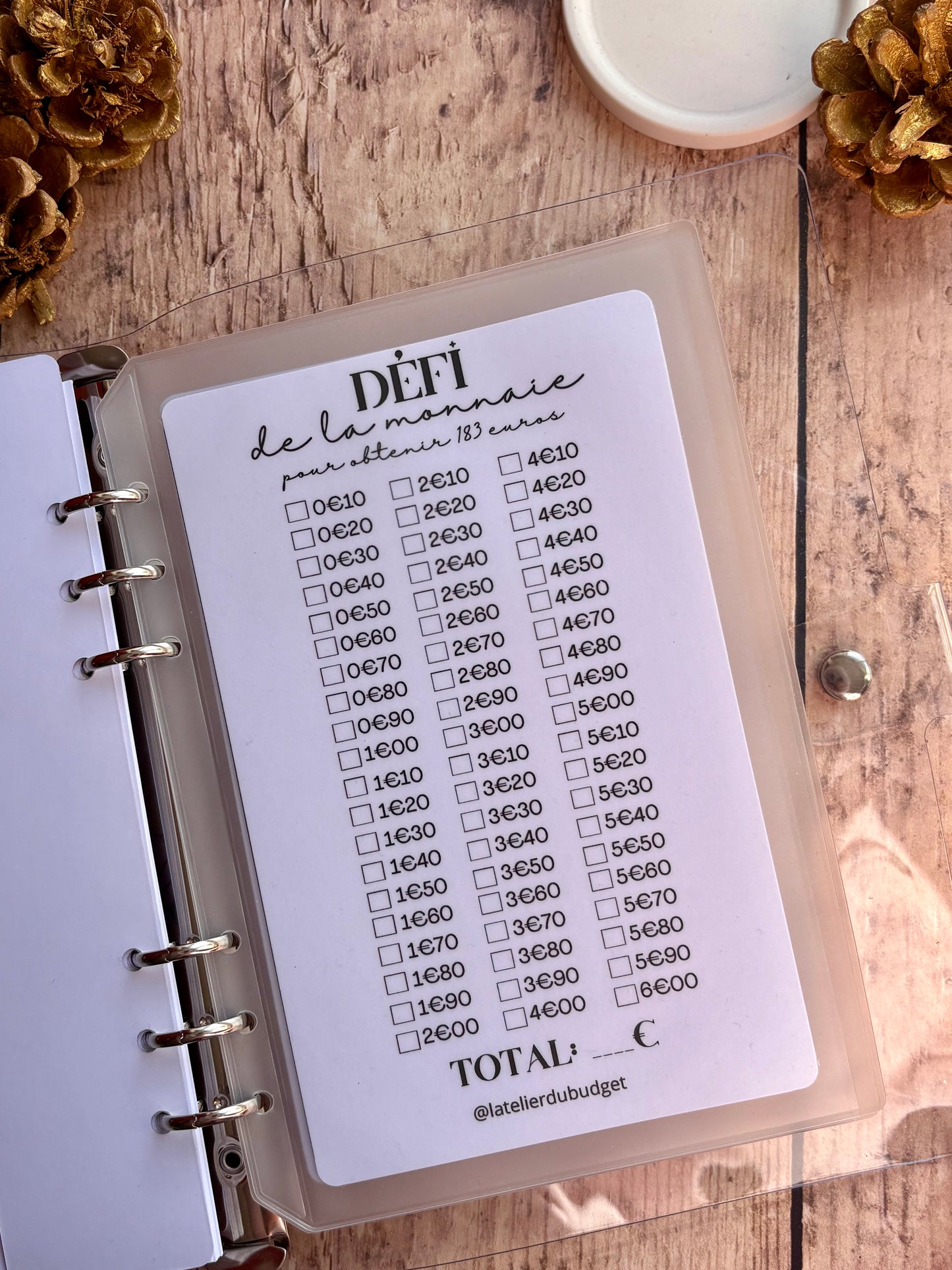 Kit démarrage budget à offrir - A5